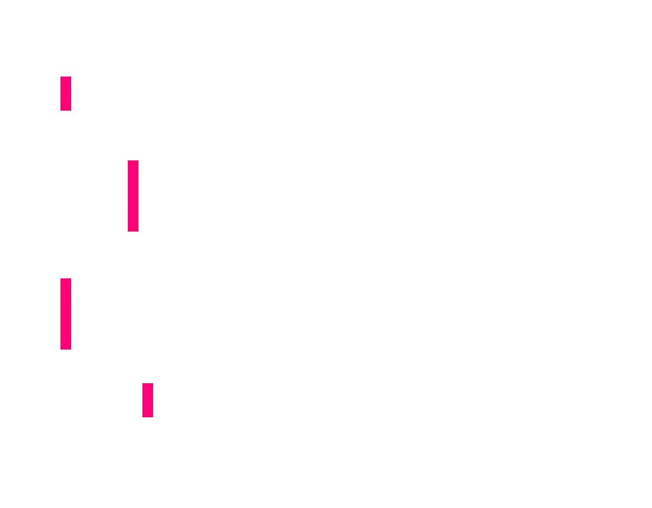 射精管理なんて実際にあるの？どうせSMクラブとかプロの人なんじゃないの？高いお金を要求されたり危なかったりするのでは？周りに変態だってバレたりしないかな？
